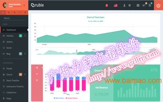 提成制度與直銷業績考核的太陽線軟件開發 功能、價格與生產廠家解析